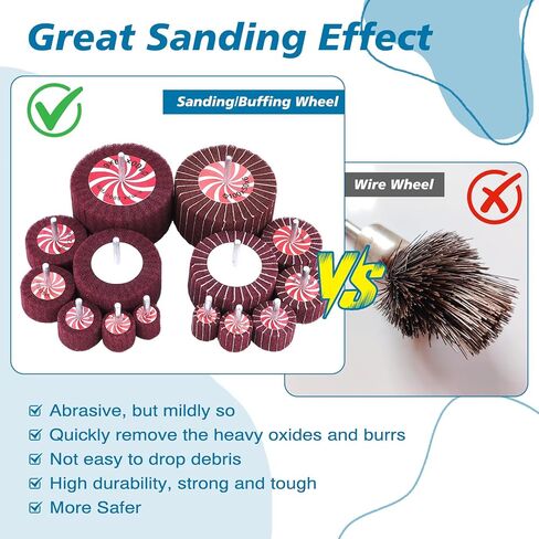 HighFree 14 Pack 7 Sizes Buffing Flap Wheels - 1/4" Shank Abrasive Flap Wheel Sander, 25/30/40/50/60/80/100 Grits Flap Wheel Sander for Drill in Kuwait