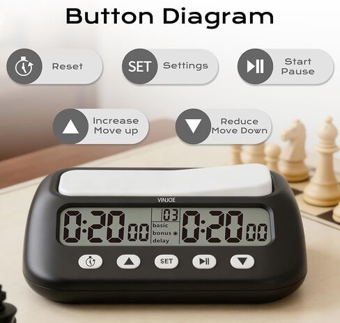 VINJOE Chess Clock Digital Chess Timer Professional for Board Games,Portable Digital Chess Clock & Game Timer with Basic,Bonus,Delay and Positive Time Features Best Gifts for Christmas (Pink) in Kuwait