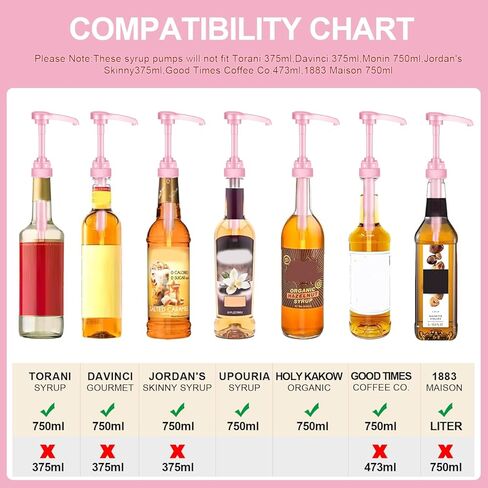 Pink Coffee Syrup Pump | Suitable for 25 oz/750 ml Torani, Jordan's Skinny, Davinci, and Monin 33.8 oz Plastic Bottles | Not Suitable for Monin Liter 750 ml | 6-Pack in Kuwait