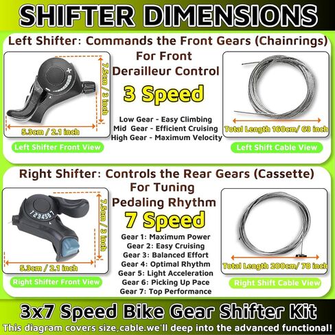 7 سرعات الدراجة شيفتر 3X7 الإبهام والعتاد المتحولون زوج واحد TX-30 سرعة التحول رافعة ومجموعة في الهواء الطلق دراجة جبلية دراجة والعتاد شيفتر أجزاء الدراجة الملحقات لمدينة الطريق دراجة جبلية in Kuwait