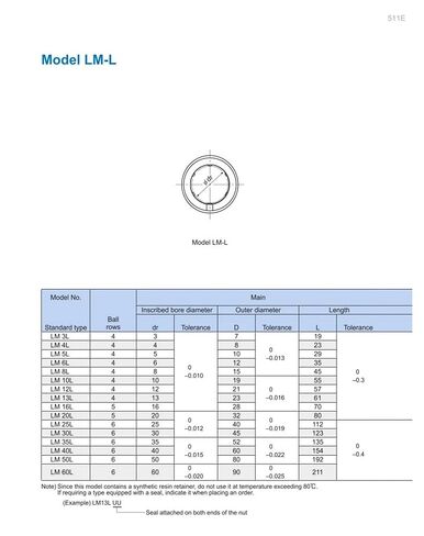 LM30LUU LM30 LM 30LUU البطانات الخطية محامل رمح in Kuwait