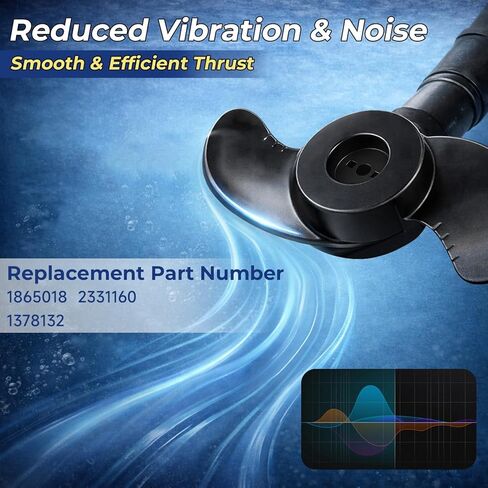 Trolling Motor Propeller Blade Weedless Wedge 2 Prop Compatible with Minn Kota MKP-33 Ulterra Terrova 80lb/101lb Replace#: 1865018 in Kuwait