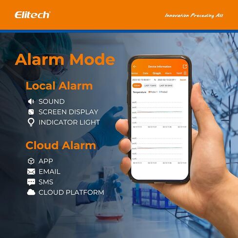 Elitech 2.4GHz/5GHz WiFi Real-Time Temperature Humidity Monitor, Dual Channel Remote Data Logger, Cloud Data Storage, SMS/Email/APP/Web Alarm, Warehouse, Pharmacy, RCW-360Pro-W-DC in Kuwait