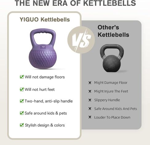 YIGUO Soft Kettlebell، قاعدة مبطنة مقاومة للصدمات وقبضة مضادة للانزلاق، جرس غلاية تدريب القوة للنساء والرجال، التمرين المنزلي in Kuwait
