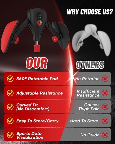 أجهزة تمرين قاع الحوض من كيجل بوزن 0-77 رطل، جهاز تدريب الفخذ الداخلي ومعدات تمرين مدرب الورك، جهاز تمرين كيجل لعضلات قاع الحوض للنساء والرجال in Kuwait