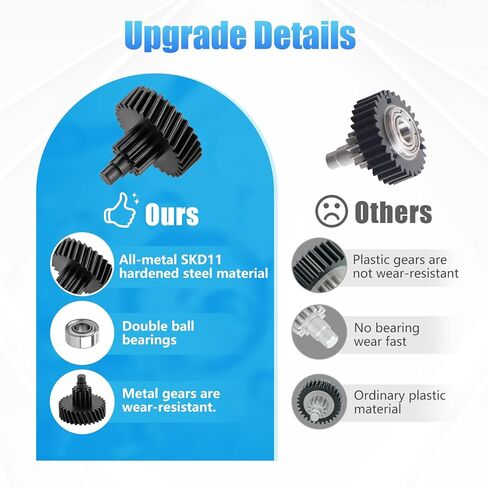 Extruder Gear Set K2 Series Extruder All-Metal Reduction Gear Black2Pcs Hardened Steel Reduction Gears for 3D Printer Compatible with Creality 3D K2/K2 PRO/K2 Plus Machines in Saudi Arabia