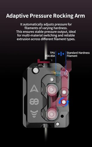 Creality x Phaetus DXC Extruder Helical Gears نظام محرك مزدوج تبريد مفتوح لـ Creality K1 SE/K1C/K1/K1 Max Smart Filament Break Detection Plug and Play ملحقات رأس الطارد للطابعة ثلاثية الأبعاد in Kuwait
