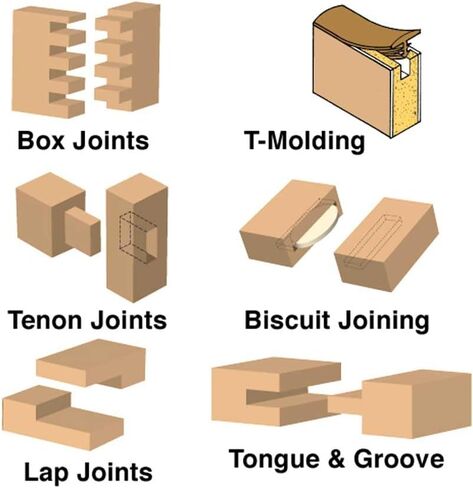 146-0430 Slot Cutter- 3/32 Inch 3 Wing in Kuwait