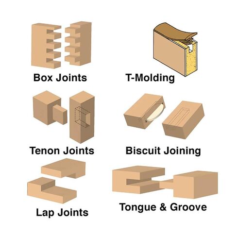 146-3130 Slot Cutter 5/16 Inch 3 Wing in Kuwait
