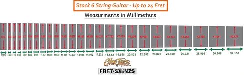 Zombie Horde Trip - ملصق لاصق مرصع سكينز - يصل إلى 24 فريت in Kuwait