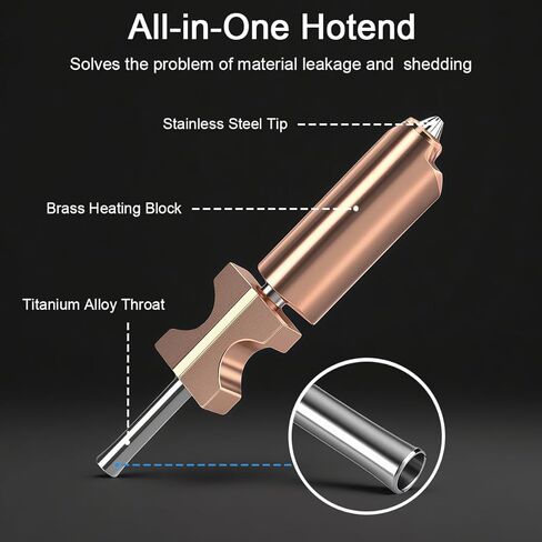 طقم Hotend مطور مقاس 0.4 مم متوافق مع Flashforge AD5X، طقم تنظيف فوهة الطابعة ثلاثية الأبعاد، فوهة Flashforge مع غطاء سيليكون إضافي، فرشاة الفوهة in Kuwait