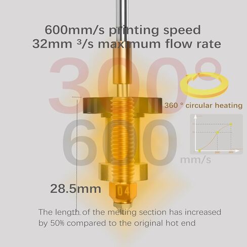 مُخصص للسكك الحديدية الخطية ذات التدفق العالي المتكامل لمجموعة طارد المحرك المباشر المعدني بالكامل مع ترقية الفوهة المتكاملة من قطعة واحدة للطابعة ثلاثية الأبعاد Ender 3/V2//pro/neo/S1 in Kuwait