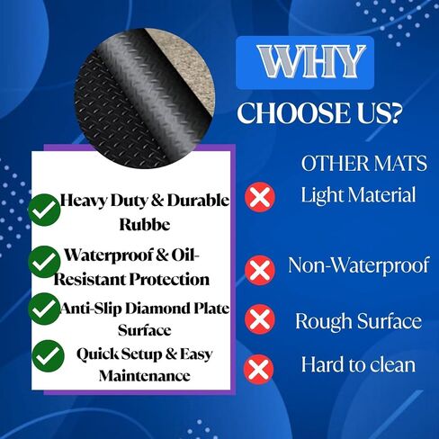 BESEA 4 x 10 FT Garage Floor Mat, Heavy Duty Diamond Plate Rubber Parking Mat – Waterproof, Oil-Resistant, Anti-Slip Flooring Roll for Under Car, Home Garage or Workshop,1/8" Thick in Saudi Arabia