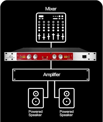 معالج صوت احترافي، معالج صوتي تلقائي مع مثير الصوت، تردد ثلاثي/جهير، قناة مزدوجة لضبط مستوى الصوت، للكاريوكي المنزلي، أداء المسرح in Kuwait