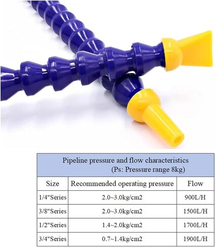 cnc milling machine mist cooling. G1/4 3/8 1/2'' Male Thread Cooling Pipe 300~700mm with Nozzle for CNC Milling Lathe(10pcs-g1/4 Round/Switch 600mm) in Saudi Arabia