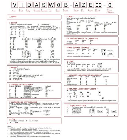 (VLD1S00B-AZC00-000) مفاتيح الروك DP (ON) إيقاف (ON) 20A 12V مختومة غير قابلة للتشغيل in Kuwait