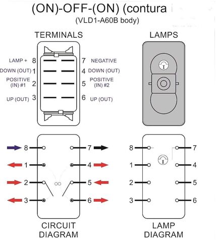 (VLD1S00B-AZC00-000) مفاتيح الروك DP (ON) إيقاف (ON) 20A 12V مختومة غير قابلة للتشغيل in Kuwait