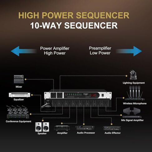 مكيف طاقة احترافي ذو 10 مقابس/جهاز تسلسل التيار. وحدة تحكم بإمدادات الطاقة الصوتية بقدرة 3300 واط، وواقي من زيادة التيار، للمنتجات الصوتية، والمعدات الإلكترونية in Kuwait