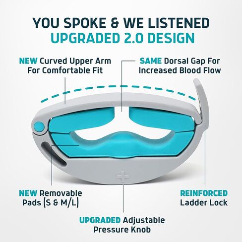 LUNDERG Versa Clamp 2.0 (2026 Upgrade) - Lightweight, Comfortable Male Incontinence Clamp with Adjustable Pressure Knob, 2 Removable Pads and a Dorsal Gap to Reduce Pressure and Support Circulation in Kuwait