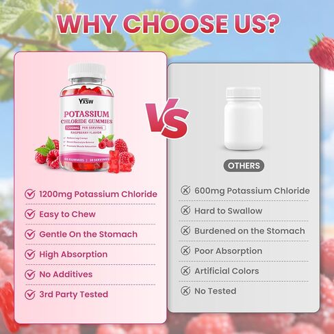 Potassium Gummies for Adults, Potassium Chloride 1200mg, Potassium Supplement for Women & Men, Supports Electrolyte Balance & Muscle Health, Sugar-Free, Raspberry Flavor, 60 Count in Saudi Arabia