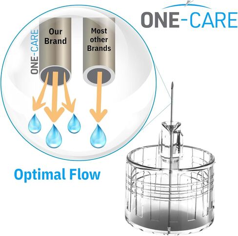 ONE-CARE Pen Tips 31G x 4 mm (5/32’’) – Thin-Wall Channel Design, Universal Twist-On Connection, 100 Count Box in Kuwait