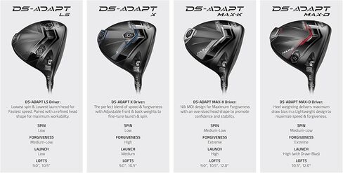 سائق كوبرا جولف DS-Adapt X in Saudi Arabia