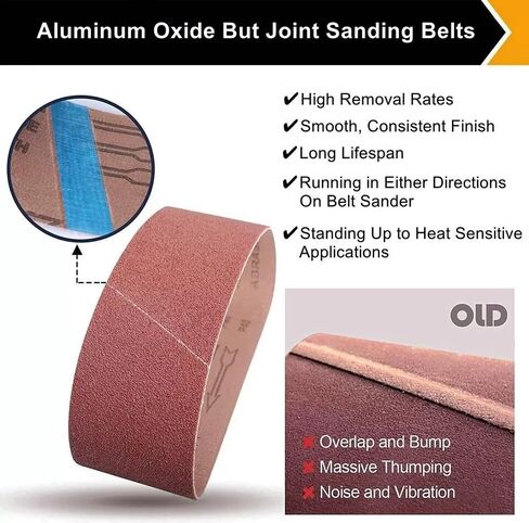 3 x 21 Sanding Belt 800 Grit 32pcs Aluminum Oxide Sandpaper Alumina Oxide in Kuwait