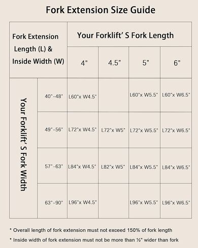 ملحقات شوكة الرافعة الشوكية شديدة التحمل - سعة 4600 رطل، هيكل فولاذي بعرض 5.5 بوصة - مناسب عالمي لمعظم شاحنات الرافعة الشوكية - لون أمان أصفر/برتقالي عالي الوضوح in Kuwait