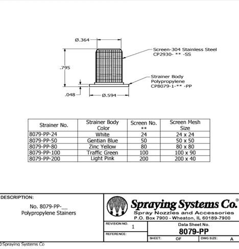 Pack of 50 - Teejet Poly Tip Strainer w/Stainless Steel 24 Mesh Screen 8079-PP-24 in Kuwait