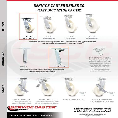 Heavy Duty Swivel Caster Set of 4 with 4 Inch Nylon Wheels and Ball Bearings - Includes 4 Swivel - 3,200 lbs. Total Capacity - Service Caster Brand in Saudi Arabia