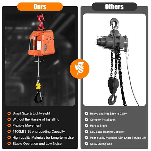 ونش رافعة كهربائي 2 في 1 - دليل 2200LBS 38FT 110V، جهاز تحكم عن بعد سلكي ولاسلكي للمصانع والمستودعات والمرائب، إلخ in Kuwait