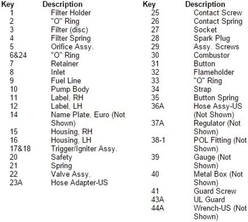 Marketing Hose Assembly UL for 975/998 13836B in Saudi Arabia