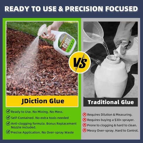 JDiction Mulch & Rock Glue for Landscaping - 27oz Ready to Use Rock Glue with Sprayer, No Mixing Required,Landscape Binder for Pebbles & Mulch, Stops Erosion & Washouts,Weather Resistant,Pet Safe in Saudi Arabia