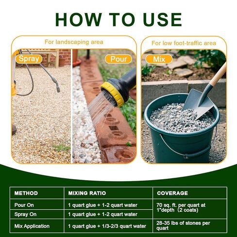 Teexpert Rock Glue for Landscaping: 28.2oz High Viscosity (12000 mPa·s) Outdoor Adhesive Binder for Pea Gravel,Pebbles,Stone – Strong Bond for Landscape,Walkways,Patios,Yards,and Driveways Edge in Kuwait