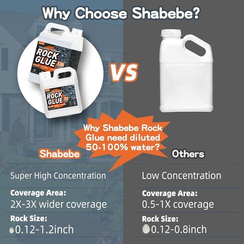 صمغ صخري، 26.59 أونصة، رابط حصى أقوى بنسبة 99% لحصى البازلاء، تحول الحصى والحجر، تقليل الفوضى، ثبات قوي للساحات والباحات وممرات الحديقة، غراء آمن للحيوانات الأليفة للمناظر الطبيعية in Kuwait