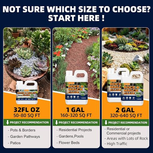 JDiction Rock Glue 31.2oz - Intertek Certified Mulch Anchor for Erosion Control - Ready to Use Gravel Binder for Pebbles & River Rocks - Weather Resistant, Dries Clear in Saudi Arabia