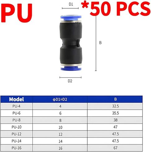 20/50 قطعة PY PZA PM PU PV PE SA PK هوائي سريع الإصدار المناسب OD 8 مللي متر خرطوم أنابيب الهواء دفع في موصل (SA(20 قطعة)) in Saudi Arabia
