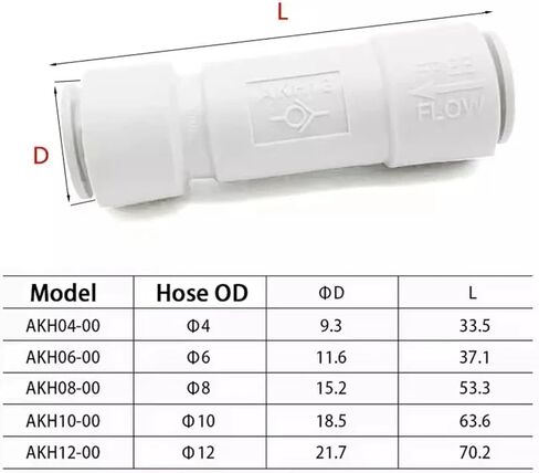 AKH Check Valve Pipe Fittings Put Into Hose 6mm 8mm 10mm Air Tube One-way Non Return Pneumatic Parts 1Pcs(AKH04) in Saudi Arabia
