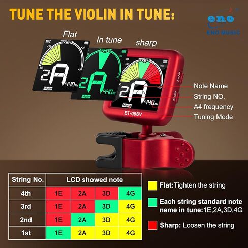 ENO MUSIC Rechargeable Type-C Quick Charge Easy Control Big LCD Display Easy Reading Clip-on Tuner for 4/4 Violin Viola Bass, Red in Kuwait