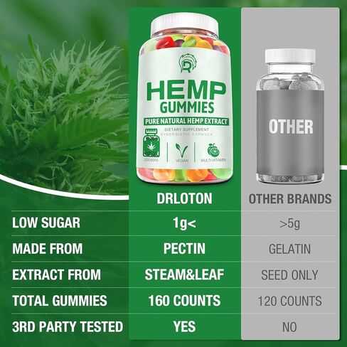 صمغ القنب عالي الفعالية للألم والنوم والقلق صمغ زيت القنب بقوة إضافية - 100% حلوى الدب العضوية الطبيعية مكملة لحلوى القنب للبالغين (عبوتان) in Kuwait