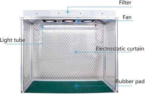 Generic HEPA-Filter Portable Laminar Air Flow Clean Bench with Three Fans - Vertical Flow Hood for Phone LCD Repair, Dust Free Worktable in Kuwait