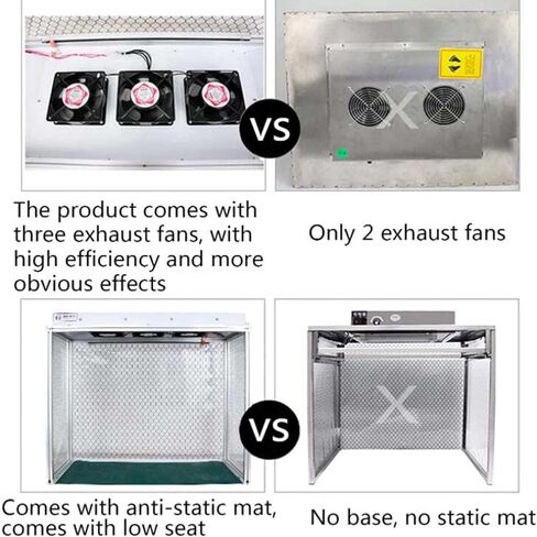 Generic HEPA-Filter Portable Laminar Air Flow Clean Bench with Three Fans - Vertical Flow Hood for Phone LCD Repair, Dust Free Worktable in Kuwait