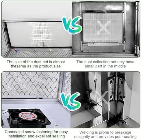 110V/220V Vertical Laminar Flow Hood Air Flow Clean Bench, Filter for Cleanliness Dust Free-Work,Laminar Flow Cabinet, 3 Fans, for Screen Repair/Workshop/Lab/Facility in Saudi Arabia