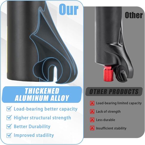 E-Bike Air Suspension Fork: 20 inch 4.0 Fat Tire Front Fork, 185mm Travel, 135mm Hub Spacing, 9mm QR - Double Shoulder Air Shock Absorption Design for MTB Snow Beach Fat Tire Ebike in Kuwait