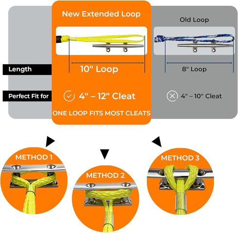 قطعتان من خطوط القوارب المطاطية الفاخرة بطول 4 أقدام، حلقة ممتدة 27 سم مع ملحقات قارب بمشبك من الفولاذ المقاوم للصدأ 316 للرسو لدراجات Jet Ski، SeaDoo، Yamaha WaveRunner Dinghy Pontoon Accessories (أصفر نيون) in Kuwait