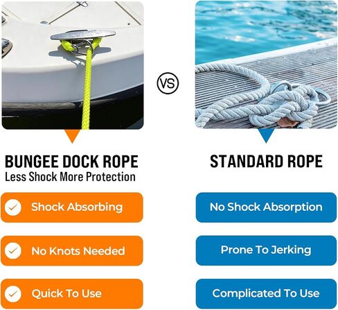 قطعتان من خطوط القوارب المطاطية الفاخرة بطول 4 أقدام، حلقة ممتدة 27 سم مع ملحقات قارب بمشبك من الفولاذ المقاوم للصدأ 316 للرسو لدراجات Jet Ski، SeaDoo، Yamaha WaveRunner Dinghy Pontoon Accessories (أصفر نيون) in Kuwait