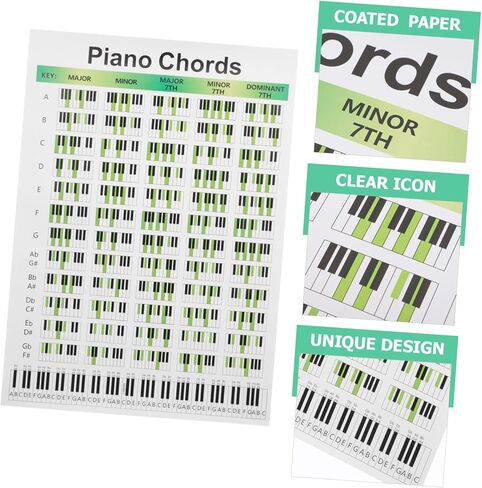 Piano Chord Chart Poster Practical Reference Guide for Beginners Easy Learning Tool for Music Theory Present for Piano Enthusiasts Educational Wall Art for Students in Saudi Arabia