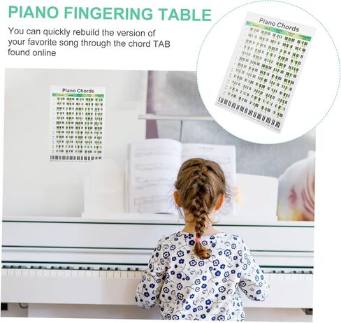 Piano Chord Chart Poster Practical Reference Guide for Beginners Easy Learning Tool for Music Theory Present for Piano Enthusiasts Educational Wall Art for Students in Saudi Arabia