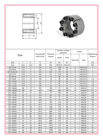 Keyless Bushing Expansion Sleeve 1pc Z21 SKT350 KTR105 Expansion Sleeve Coupling Shaft Locking Device Assembly(Z21 20x38) in Saudi Arabia