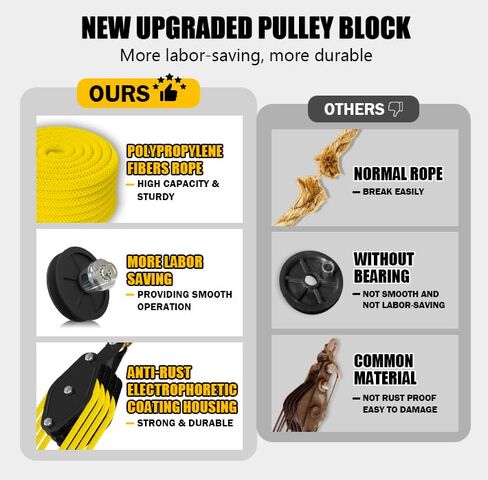 Rope Hoist Pulley System, 4400LB Pulley Block and Tackle, 8:1 Ratio Lifting Power 65ft, Heavy Duty Pulley Block for Hunting Lifting Heavy Objects Garage Warehouses Building (Yellow) in Kuwait